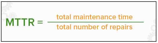 MTTR formula MTTR formula