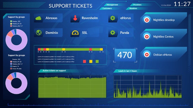 Pandora FMS support ticket graph Pandora FMS support ticket graph