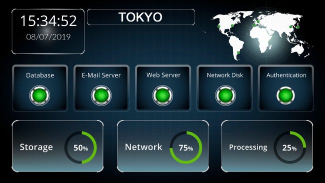 Pandora FMS network status graph Pandora FMS network status graph