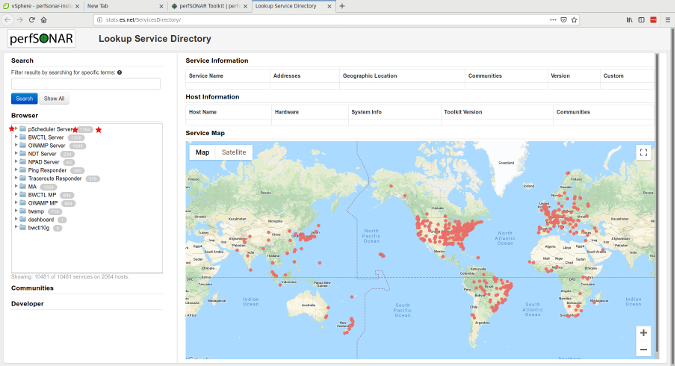 Available nodes Available nodes