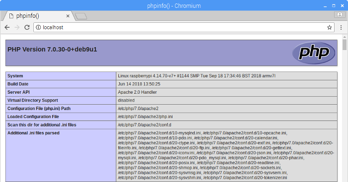 PHP status page PHP status page