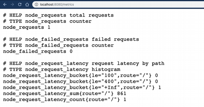 Prometheus metrics being collected Prometheus metrics being collected