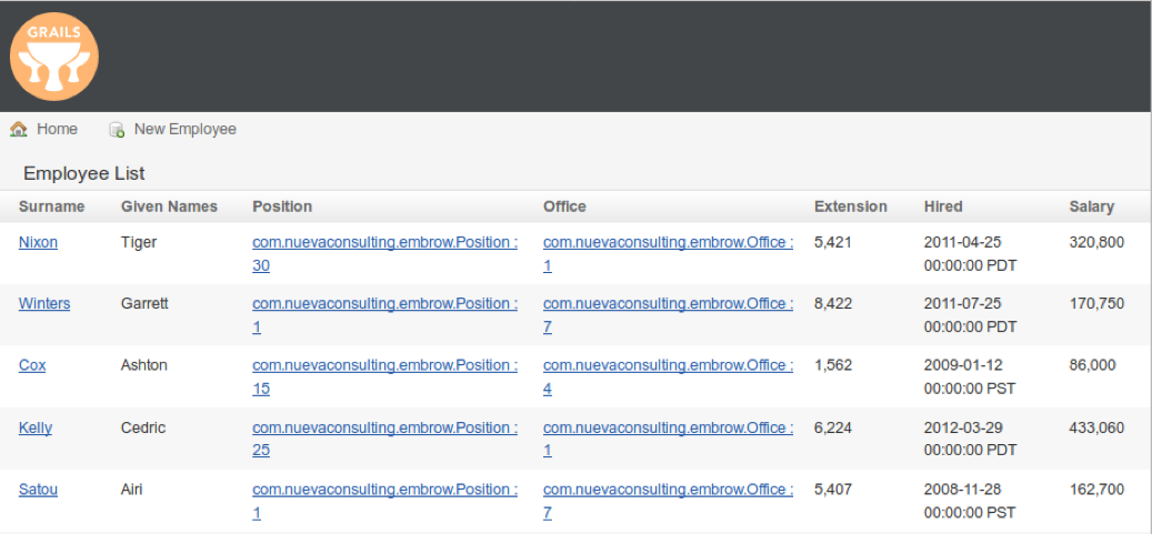 Employee controller screenshot Employee controller