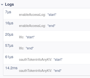 Request Filters