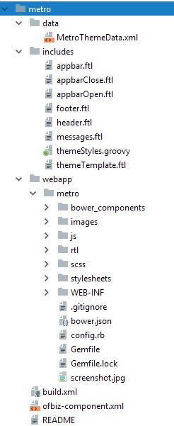theme component layout theme component layout