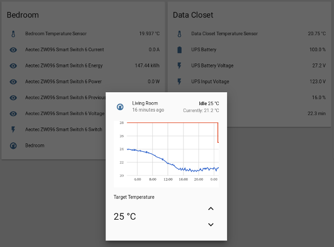The thermostat interface from a web browser The thermostat interface from a web browser