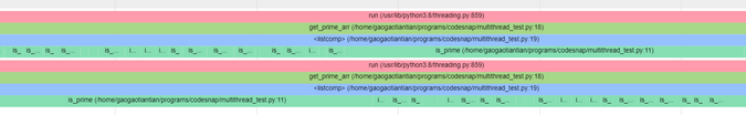 Concurrency of multiple threads Concurrency of multiple threads