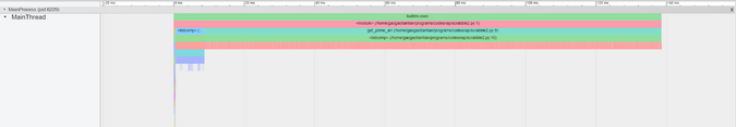 Running code in a single thread Running code in a single thread