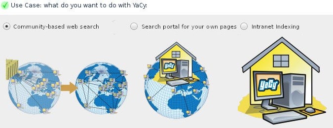 YaCy profile selector YaCy profile selector